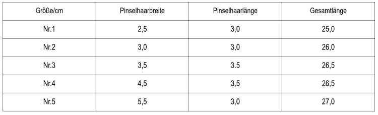 Chinesischer Hake Pinsel